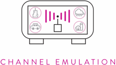 Channel Emulation